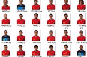 开云-德布劳内新星战术调整表现突出，西班牙队前途光明！