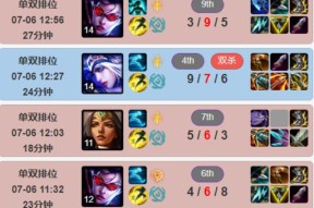 Kaiyun-关于Uzi爆冷击败法国队，突破纪录引爆全场！的信息